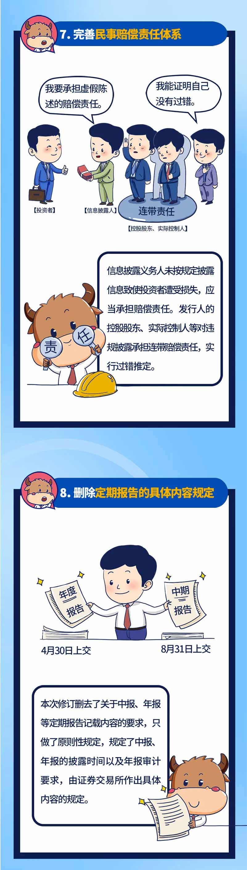 【投教專題】新《證券法》要點解讀系列三：信息披露