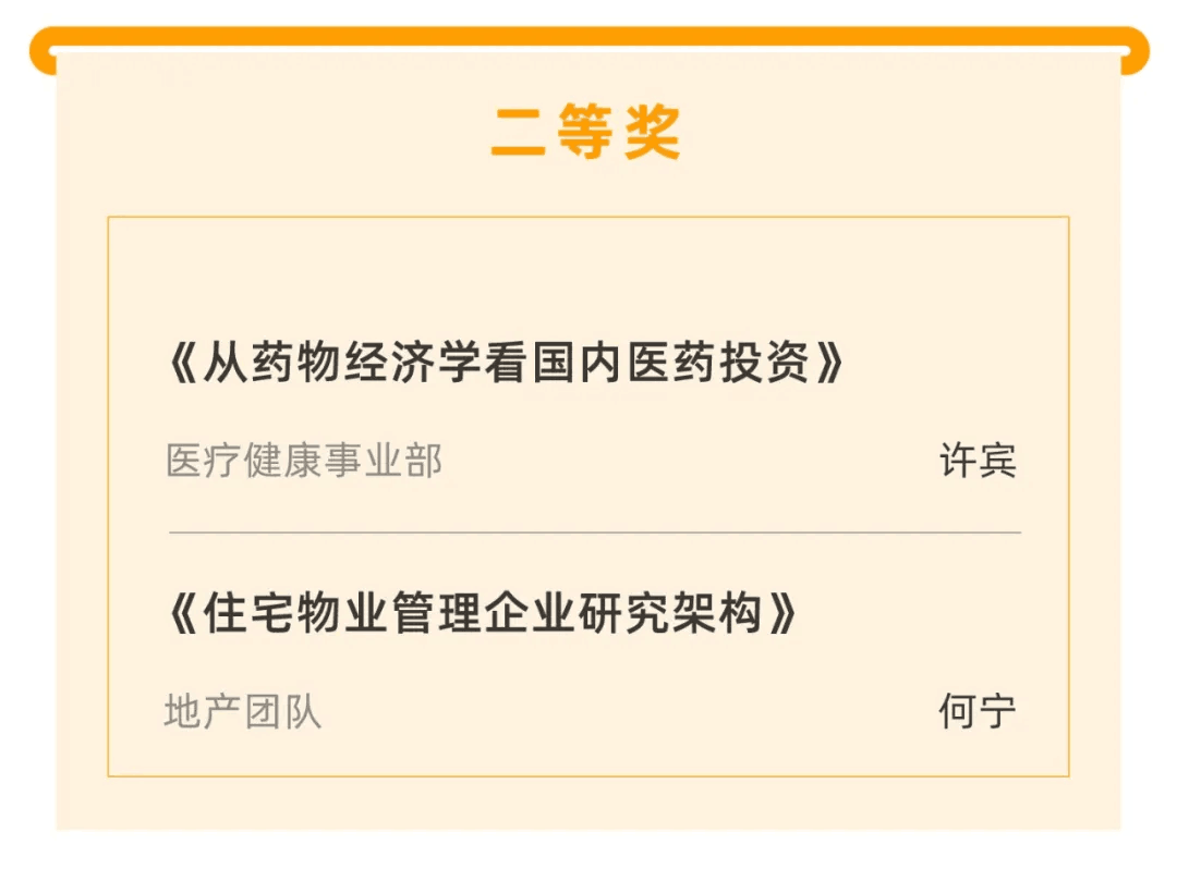 喜報|“天堂硅谷迎20周年司慶-2020原創(chuàng)研究報告征文”活動獲獎名單揭曉